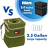EPAuto Waterproof Car Trash Can with Lid and Storage Pockets, 2.5 Gallon Leakproof, Green...
