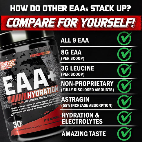 Nutrex Research EAA Hydration | EAAs + BCAA Powder | Muscle Recovery, Strength, Muscle Building, Endurance | 8G Essential Amino Acids + Electrolyt...