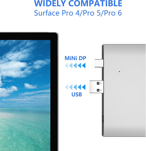 Surface Pro 4/Pro 5/Pro 6 Docking Station USB Hub USB 3.0 Hub Adapter, SD & TF/Micro SD Memory Card Reader, 4K HDMI Port Converter Accessories for...