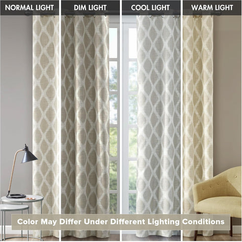 Sun Smart Blakesly Blackout Curtains Patio Window, Ikat Print, Grommet Top Living Room Decor, Living Room Decor, Thermal Insulated Light Blocking ...