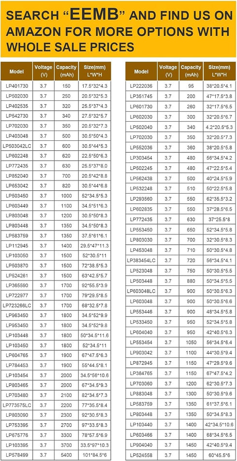 EEMB 3.7V Lipo Battery 950mAh 503450 Lithium Polymer ion Battery Rechargeable Lithium ion Polymer Battery with JST Connector Make Sure Device Pola...