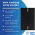 Fette Filter - HRFSC1 Activated Carbon Filter Compatible with Honeywell Filter S HRFSC1 for Honeywell HPA3000 PowerPlus and HPA5000 Insight Series...
