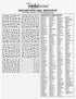 Talented Kitchen Pantry Labels for Containers (375 Pack) - White Script Pantry Stickers for Organizing Food Containers, Jars, Storage, and Bins (W...