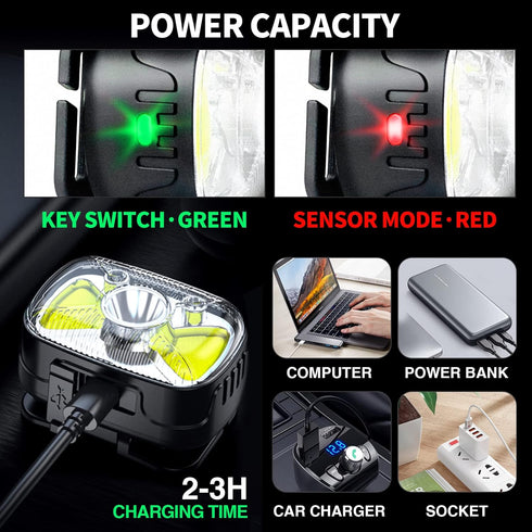 Type-C Rechargeable Red Headlamp (2 Pack), 1200 Lumen 14 Modes Bright White Light Head Lamp with Motion Sensor, IPX4 Waterproof Adjustable Strap H...