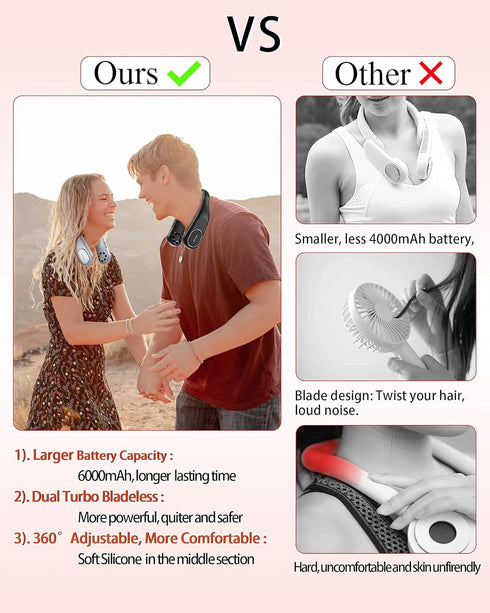 Ninetails Portable Neck Fan, 6000mAh Rechargeable Personal Fan, 360° Lightweight Wearable Fan, Low Noise 3 Speed Hands Free Fan, Hanging Headphone...
