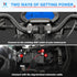 MICTUNING SAE to USB Cable Adapter Waterproof USB Charger Quick 2.1A Port with Inline Fuse for Motorcycle Cellphone Tablet GPS and More......