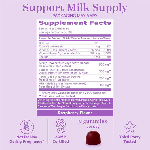 Pink Stork Lactation Supplement Gummies - Support Breast Milk Supply with Milk Thistle, Alfalfa, Vitamin D, and B12, Postpartum Recovery, Breastfe...