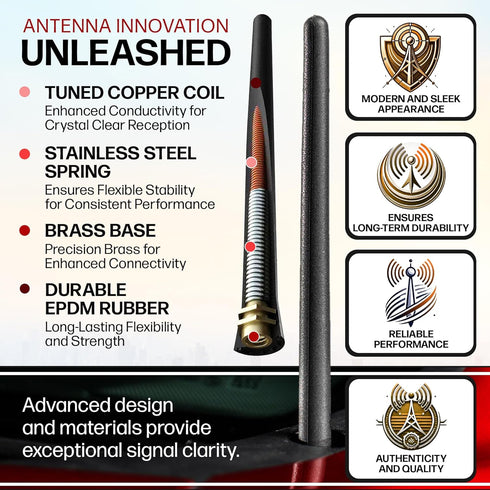 AntennaMastsRus Short Rubber Antenna for GMC Sierra 1500 (2006-2026) - German Engineered with Internal Copper Coil for Enhanced Signal Reception -...