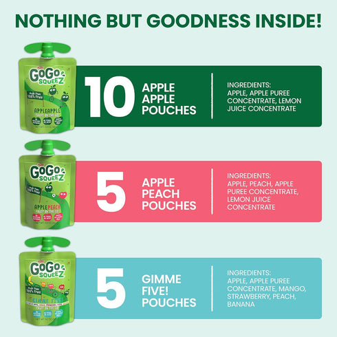 GoGo squeeZ Fruit on the Go Variety Pack, Apple, Peach & Gimme Five!, 3.2 oz (Pack of 20), Unsweetened Fruit Snacks for Kids, Gluten Free, Nut Fre...