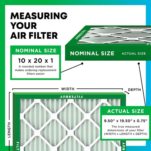 Filterbuy 10x20x1 Air Filter MERV 8 Dust Defense (1-Pack), Pleated HVAC AC Furnace Air Filters Replacement (Actual Size: 9.50 x 19.50 x 0.75 Inche...