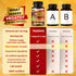 VEGATOT GlucoSavior Berberine Supplement 12,900mg with Ceylon Cinnamon, Bitter Melon, Gymnema - Supports Immune, Heart Health & Gastrointestinal F...