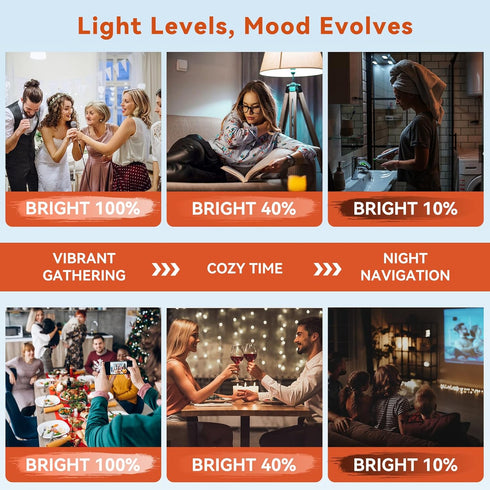 Neporal MagicGlow Rechargeable Light Bulbs with Remote, 3 Colors Shift + Dimmable Battery Powered Light Bulbs, USB Rechargeable, A19 Emergency LED...