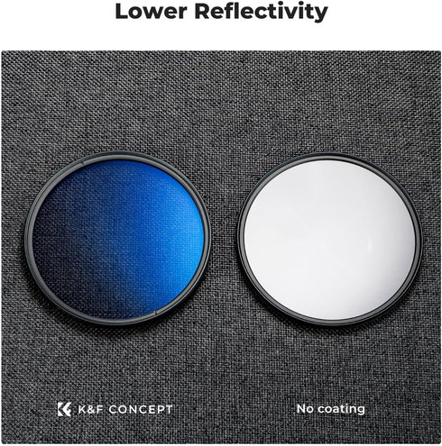K&F Concept 58mm Circular Polarizer Filter with Lens Cap Cleaning Cloth Optical Glass Ultra Slim 18 Multi-Layer Coatings Polarizing Filter for Cam...