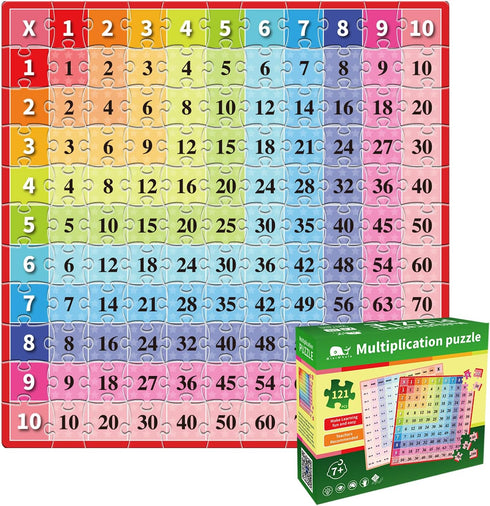 Multiplication Chart Puzzles for Kids, 121 Piece Jigsaw Puzzles for Kids Ages 7+, Math Puzzle Games Educational Learning Toys for Home, School, Ki...