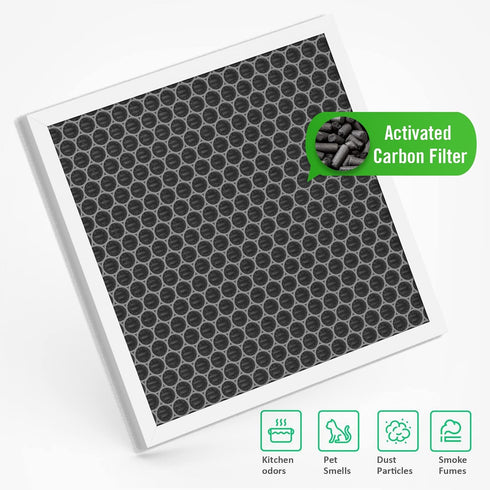 E-300L Replacement Filter Compatible with MOOKA E-300L Air Puri-Fier, 3 in 1 with Pre-Filter, True HEPA H13, and Carbon Filter, 1 Pack...