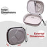 LTGEM EVA Hard Case for JBL Live 770NC/660NC/650BT/460NC/670NC/400BT/500BT and JBL Tune 770NC/710BT/720BT/760NC/700BT/750BT/510BT/660NC/520BT/500/...