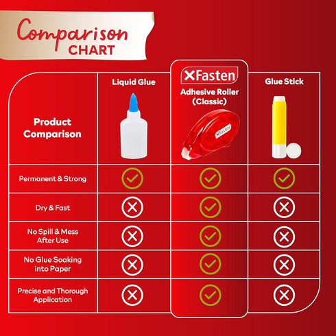 Adhesive Roller for Scrapbooking, 8mm x 30ft 8-Pack Double Sided Glue Tape Roller, Scrapbook Supplies for Adults, Photo Tape for Scrapbooking-XFas...