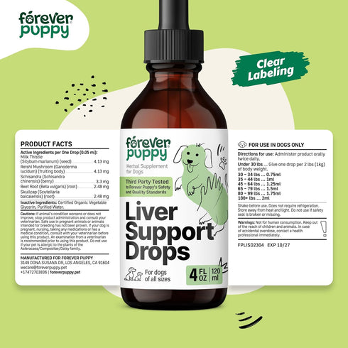 Liver Support for Happy Dogs - Milk Thistle Extract for Liver Detox - Liquid Dog Food Supplements for Liver Support and Cleanse - Milk Thistle Dro...