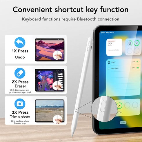 Stylus Pen for iPad-Compatible with Apple Pencil 2nd/1st Gen Magnetic Pen Tilt Sensitivity,Palm Rejection,Quick Charge-Ideal for Drawing...