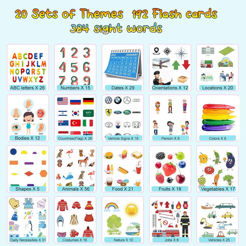 FREE TO FLY Talking Flash Cards for Toddlers 2-4 Years: 384 Sight Words Speech Therapy Toys Learn Alphabet ABC Letters Colors Number Shapes Animal...