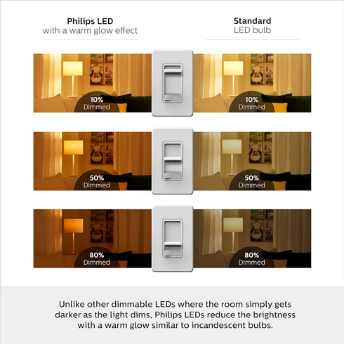 Philips 456995 LED Dimmable R20 Flood Light bulb with Warm Glow Effect...