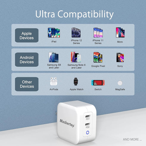 40W Dual-Port USB C Charger - Charge Two Devices Simultaneously, 20W Per Port, Compact and Safe - Compatible with iPhone 14/13/12, iPad, Samsung G...