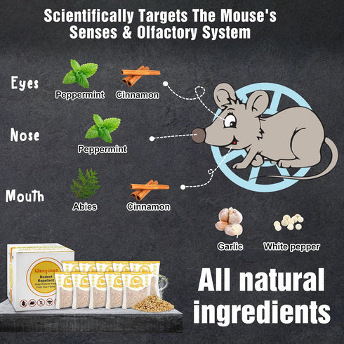 10 Pack Natural Mouse Repellent Pouches Peppermint Oil to Repel Mice and Rats, Rodent Repellent Pest Control Pouches Mice Repellent for House Mous...