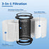 AP-T10FL Pet Care Replacement Filter Compatible with Home-Dics AP-T10 AP-T10-WT AP-T10-BK Air Purifier, Part# AP-T10FL, 1 Pack, Yellow...