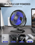 USB Desk Fan, Mini Fan but Powerful, Portable USB Fan with 3 Speeds, Quiet Table Personal Fan, 360°Rotate Coolness, Small Table Fan for Home,Offic...