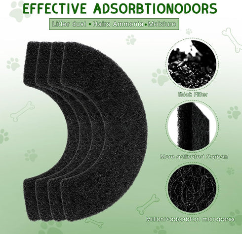 4 Pack Carbon Filters Compatible with Model 4, Cat Litter Box Filters Replacement to Absorb Odors Control Damp from Pets and Keep Home Fresh...