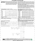 McCall's Patterns McCall's Women's Pants, Crop Tank, Shoulder Top, Sizes 6-14 Sewing Pattern, White...