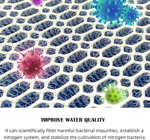 Eagles 8D Aquarium Filter Media,20 x 16 Inches Pond Filter Medi for Fish Tank and Pond, Washable and Reusable Koi Pond Filter Pad 8-Layer Super Fi...