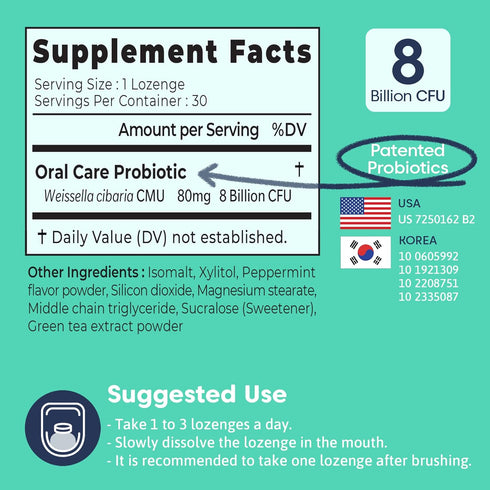 Green Breath Oral Care Probiotics, Naturally Support Freshens Bad Breath & Healthy Mouth, Dental Probiotic Supplement 8 Billion CFU, Mint Flavor 3...