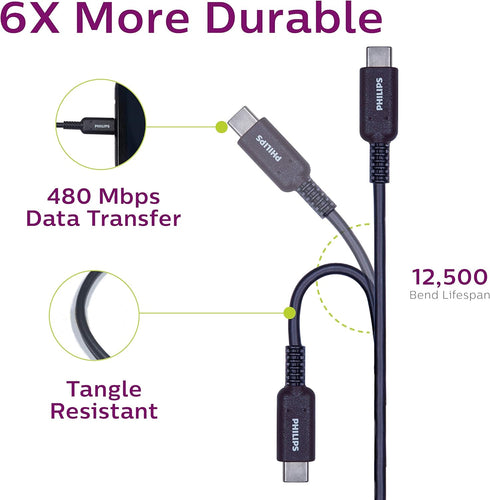 PHILIPS USB-C to USB-A Charging Cable, 6 Ft Cord, USB-If Certified, 15W, for iPad Pro, MacBook Pro, Samsung Galaxy S21/S10/S9/Plus, Google Pixel 5...