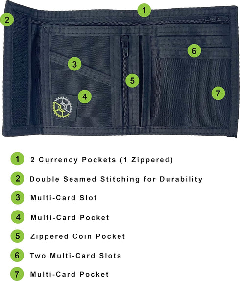 Nylon Bifold Wallet with Zippered Coin Pocket (Black)...