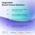Linkind Matter Smart RGBTW Bulb,1100LM 75W Smart Light Bulbs, Work with Alexa/Apple Home/Google Home/SmartThings, LED Color Changing Bulbs Music S...