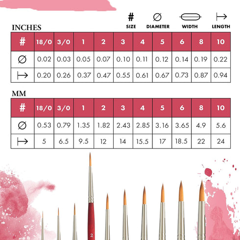 Princeton Velvetouch Paintbrush, Size 2, Scarlet...