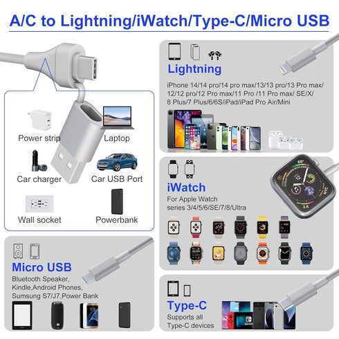Travel 4-in-2 Watch & Phone Charger, iWatch Charger Fast Charging Cable Compatible with Apple Watch, iPhone, Galaxy, Pixel, Android, Watch, Pods &...
