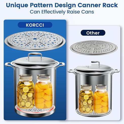 Pressure Canner Rack 2Pcs - Stainless Steel Canning Rack for Pressure Cooker, 11 Inch Canning Racks for Water Bath Canner, Canning Supplies - Comp...