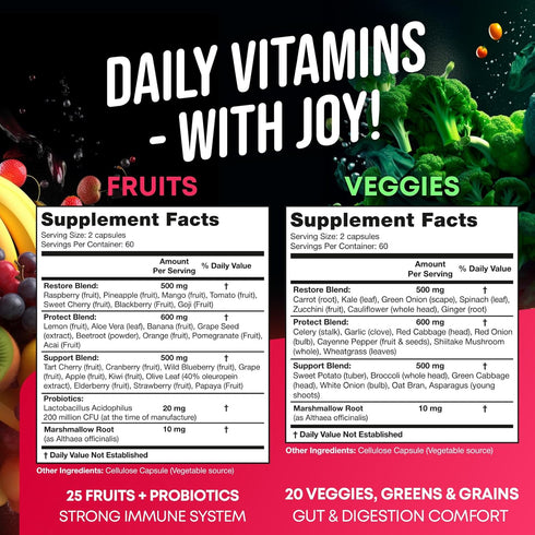Fruits and Veggies Supplement - High Fiber Supplement for Immunity, Gut & Energy - Super Reds & Super Greens Supplements with Marshmallow Root - 2...