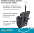 High Road DriverPockets Car Phone Holder Air Vent Pouch and Front Seat Organizer with 3 Pockets, Hanging Hooks and Charging Port......