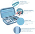 Khanka Hard Travel Case Replacement for Texas Instruments TI-30XS MultiView/TI-36X Pro Engineering Scientific Calculator, Case Only (Blue)...