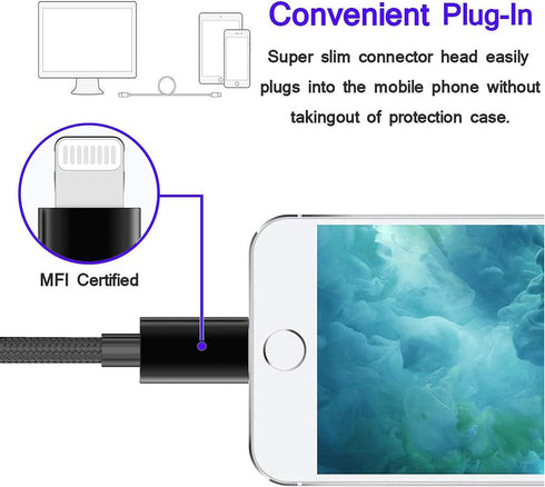 Apple MFi Certified USB C to Lightning Cable 4 FT Charger/Sync for iPhone X/XS/XR/XS Max / 8/8 Plus, (for Use with Type C Chargers) 4FT (Black)......