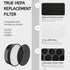 Nispira 3-in-1 Air Filter Replacement Compatible with Vornado Air Purifier CYLO50, CYLO51, and QUBE50, Compared to Part MD1-0039, 2 Filters...