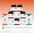 Youtheory Collagen Powder...