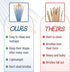 Mr. Pen- Artist Paint Brushes for Acrylic Painting, 10 pcs, Ergonomic Wooden Handle, Synthetic Bristles in Different Sizes & Shapes, Watercolor Br...