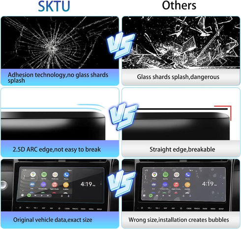 SKTU for 2022 2023 2024 Hyundai Tucson Screen Protector for 2022 2023 2024 Hyundai Tucson NX4 / 2022 2023 2024 Hyundai Santa Cruz Navigation Hyund...