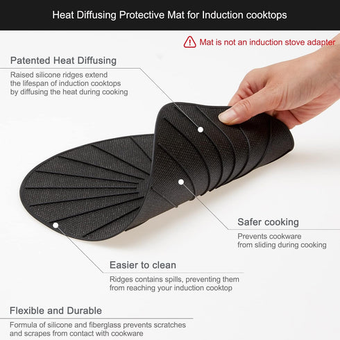 Lazy K Induction Cooktop Mat - Silicone Fiberglass Scratch Protector - for Magnetic Stove - Non Slip Pads to Prevent Pots from Sliding During Cook...