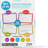 WHAT DO YOU MEME? All of Us - The Family Trivia Game for All Generations - Family Card Games for Kids and Adults...