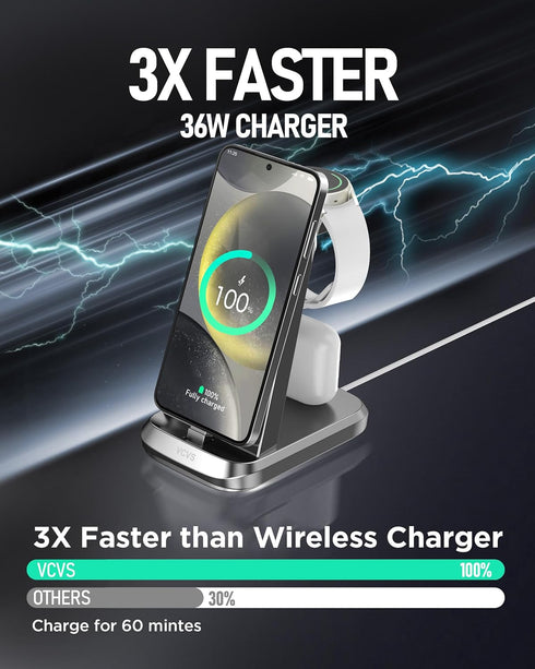 3 in 1 Charging Station for Samsung Devices, 36W Super Fast Charger Via USB C, Galaxy Watch Charger for Samsung Galaxy Watch Ultra/7/6/5/4/3, Gala...